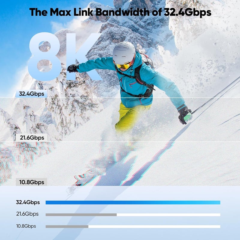 VoroDcip كابل USB C إلى DisplayPort 1.4 بطول 6.6 قدم، 8K@60Hz 4K@120Hz 2K@180Hz 1080P@360Hz USBC إلى DP كابل اتجاه واحد لجهاز iPhone 17/16/15 Galaxy S25/S24/S23 iPad Pro/Air MacBook Pro/Air إلى الشاشة - Image 2